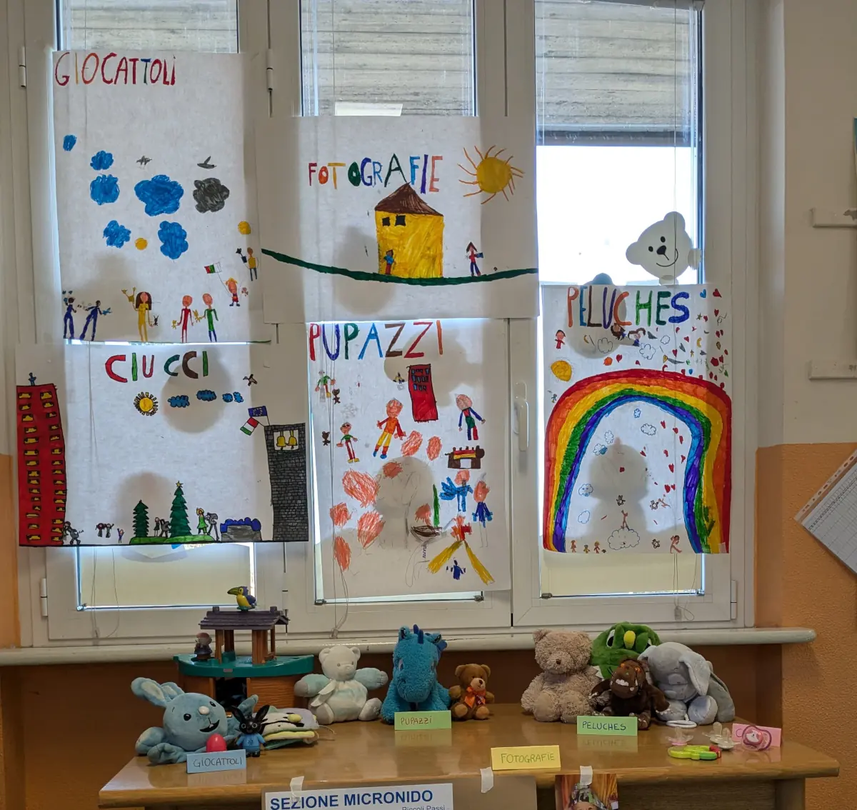 Un Museo di classe